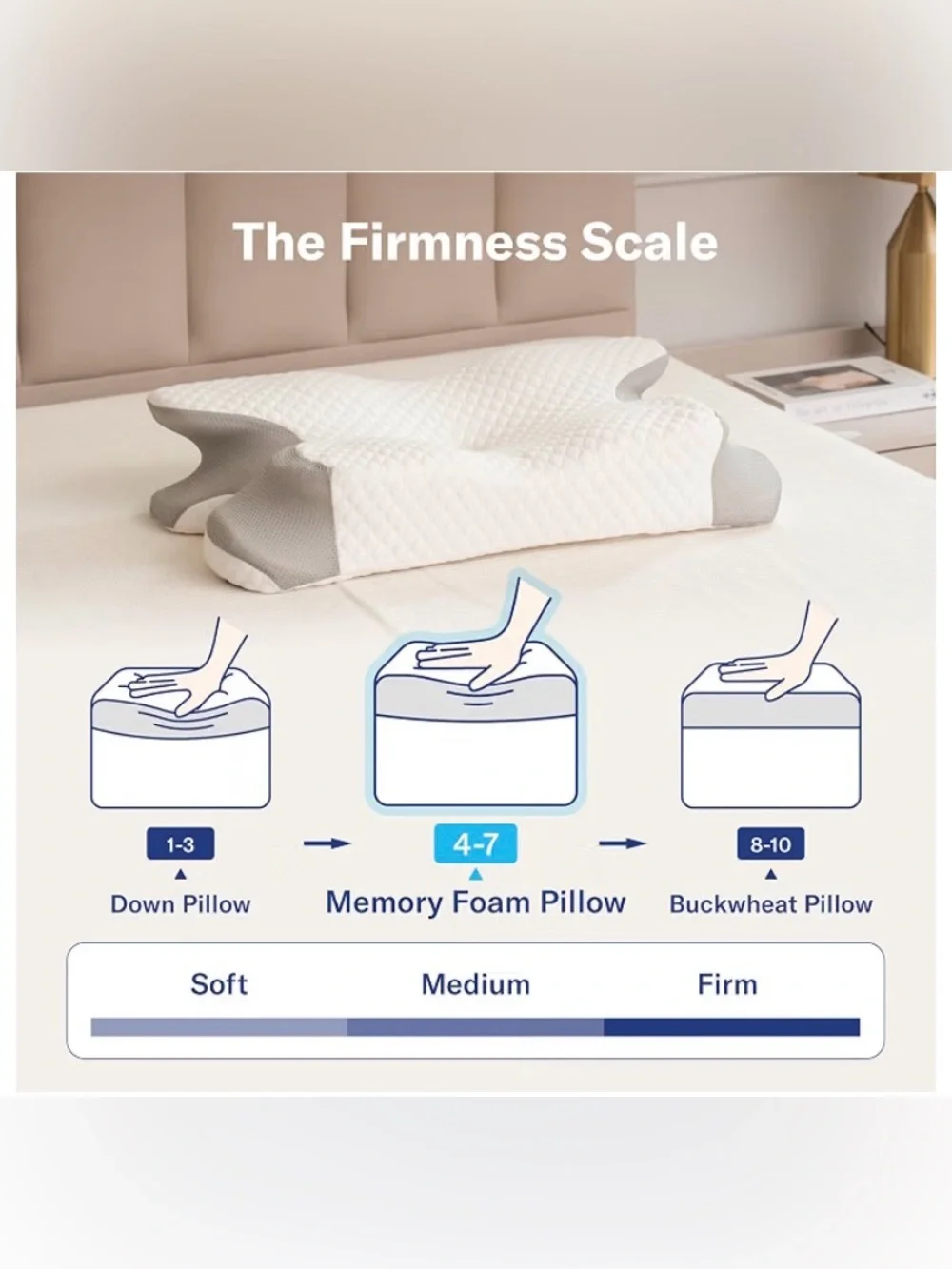Alcedo Cervical Pillow for Cozy Sleep and Neck Pain Relief, New Sealed Package